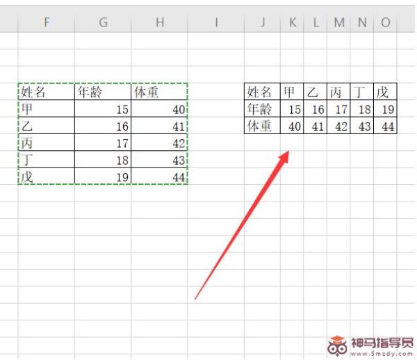 Excel中怎样使表格旋转90度