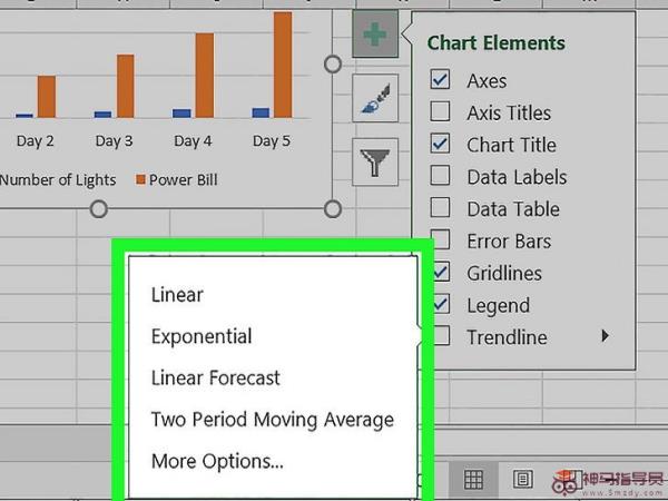 Excel中进行趋势分析的方法