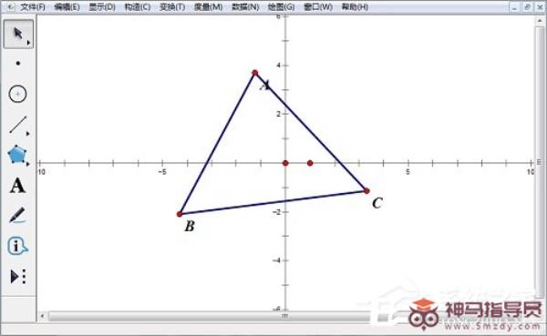 几何画板如何度量直线方程？