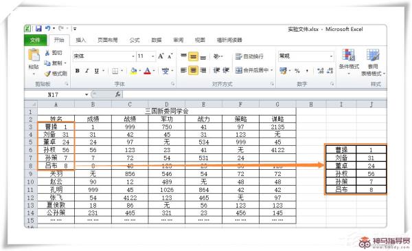 如何将Excel单元格的数据进行拆分？